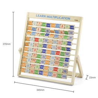 Learning multiplication